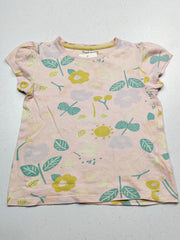 Buy online pre-used pre-loved 100% authentic & Original branded Nutmeg (GST-150) available in Pakistan. Top international brands avilable.