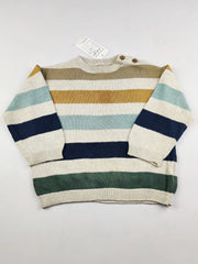 Buy online pre-used pre-loved 100% authentic & Original branded Unknown Brand (KWB-7801) available in Pakistan. Top international brands avilable.