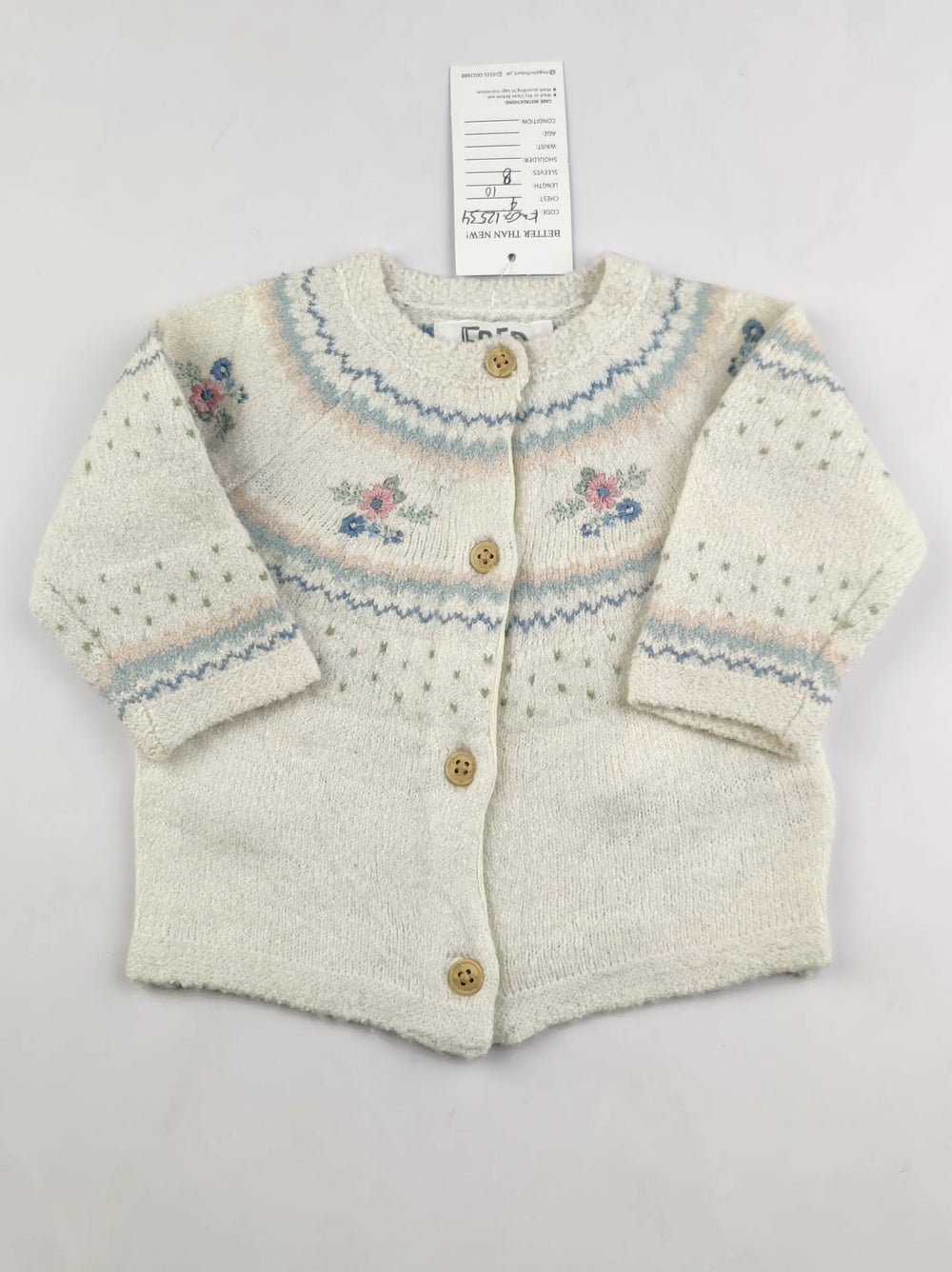 Buy online pre-used pre-loved 100% authentic & Original branded Fred Flo (KWG-12534) available in Pakistan. Top international brands avilable.