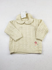 Buy online pre-used pre-loved 100% authentic & Original branded Nutmeg (KWG-8173) available in Pakistan. Top international brands avilable.