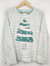 Buy online pre-used pre-loved 100% authentic & Original branded Womensecret (PJ-624) available in Pakistan. Top international brands avilable.