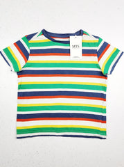 Buy online pre-used pre-loved 100% authentic & Original branded Mini Club (GST-1870) available in Pakistan. Top international brands avilable.