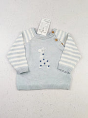 Buy online pre-used pre-loved 100% authentic & Original branded Mother Care (KWB-4720) available in Pakistan. Top international brands avilable.