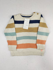 Buy online pre-used pre-loved 100% authentic & Original branded Fred & Flo (KWG-10971) available in Pakistan. Top international brands avilable.
