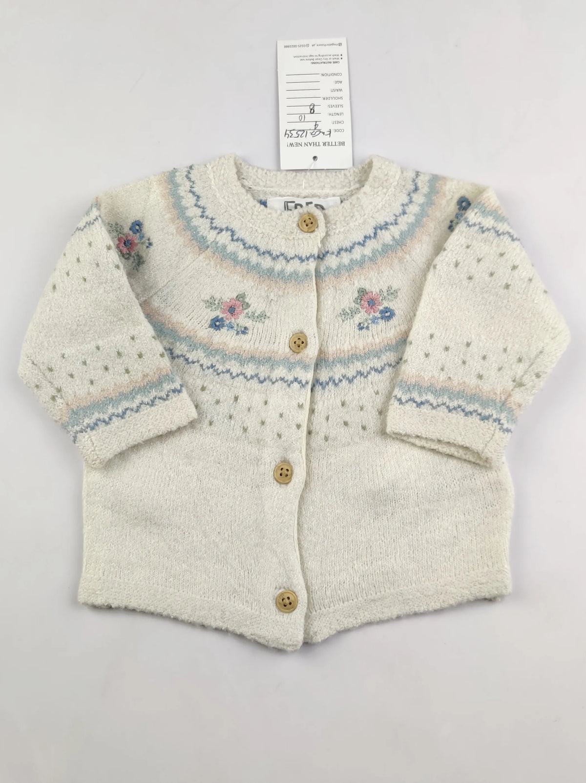 Buy online pre-used pre-loved 100% authentic & Original branded Fred Flo (KWG-12534) available in Pakistan. Top international brands avilable.