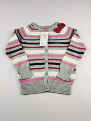 Young Dimension (KWG-14389)