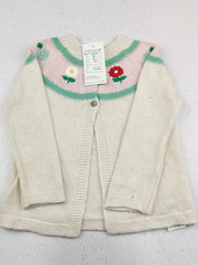 Buy online pre-used pre-loved 100% authentic & Original branded Boden (KWG-9766) available in Pakistan. Top international brands avilable.