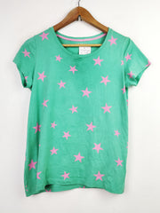 Buy online pre-used pre-loved 100% authentic & Original branded F&F (NL-817) available in Pakistan. Top international brands avilable.