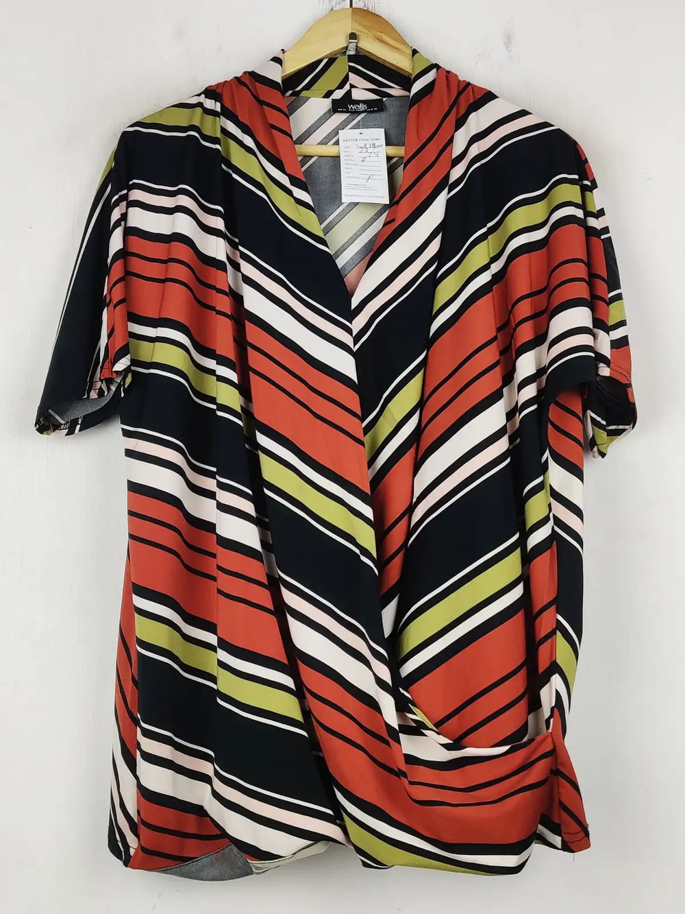 Buy online pre-used pre-loved 100% authentic & Original branded Wallis (SWT-8500) available in Pakistan. Top international brands avilable.