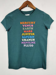 Buy online pre-used pre-loved 100% authentic & Original branded Cat & Jack (TS-732) available in Pakistan. Top international brands avilable.